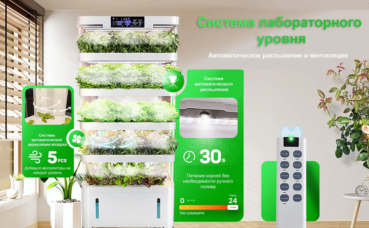 Циркуляционная Система